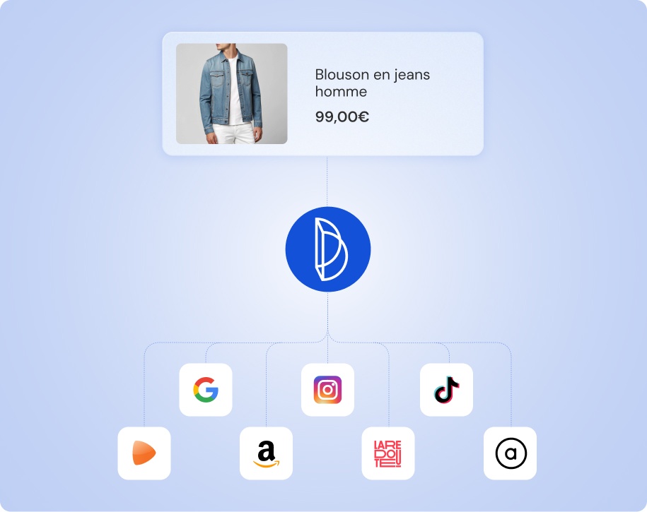 Jean Marc Philippe case study: marketplace product distribution and synchronization